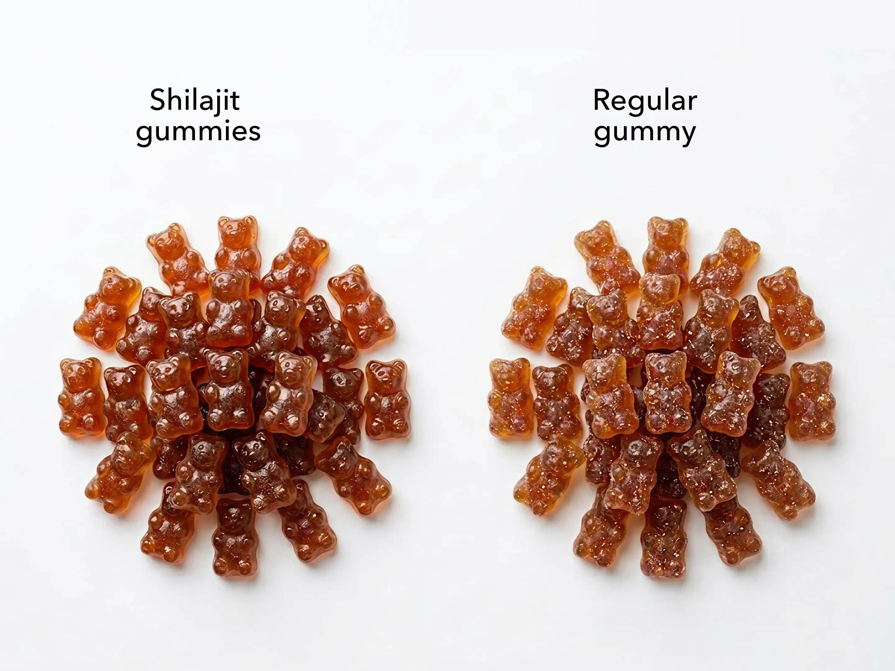Shilajit gummies that failed the test