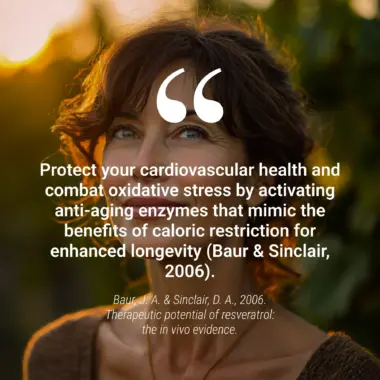 Scientific chart and clinical data highlighting the anti-aging benefits of resveratrol.