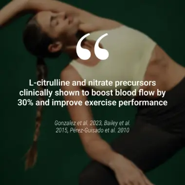 Clinical study results by Zamani et al. 2022 showing how NO2 levels help improve memory and focus.